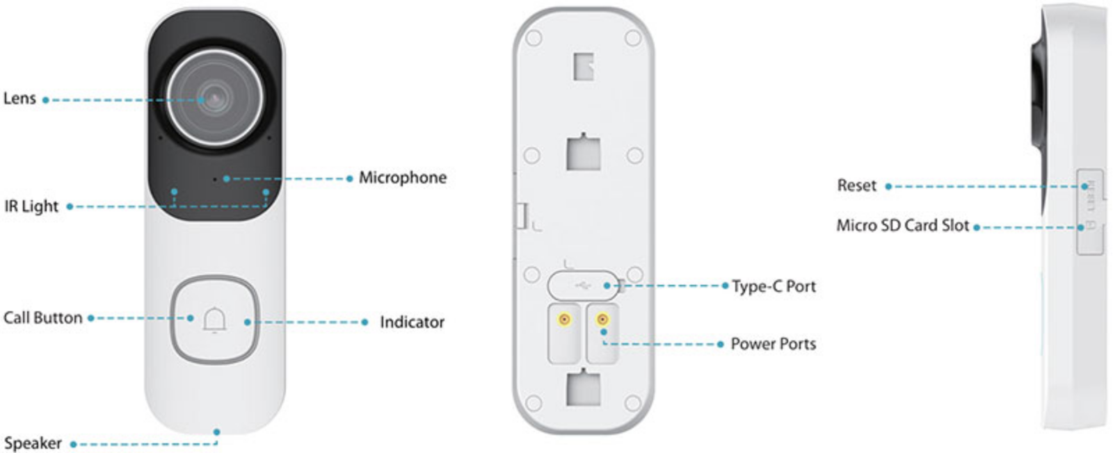 Dahua video doorbell specifications showing lens, microphone, IR light, call button, indicator, speaker, reset button, micro SD card slot, Type-C port, and power ports