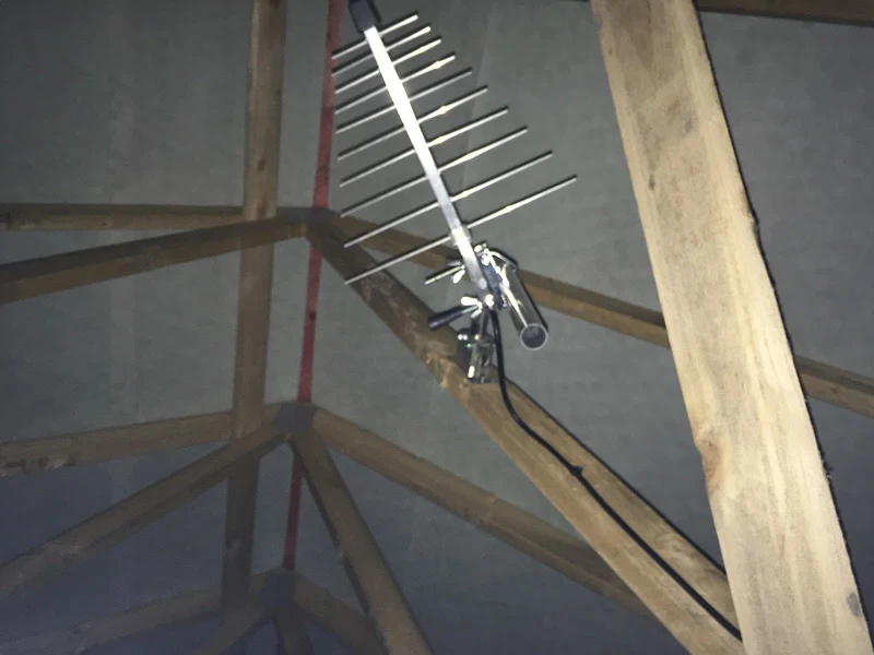 High-gain TV aerial installed in a loft space